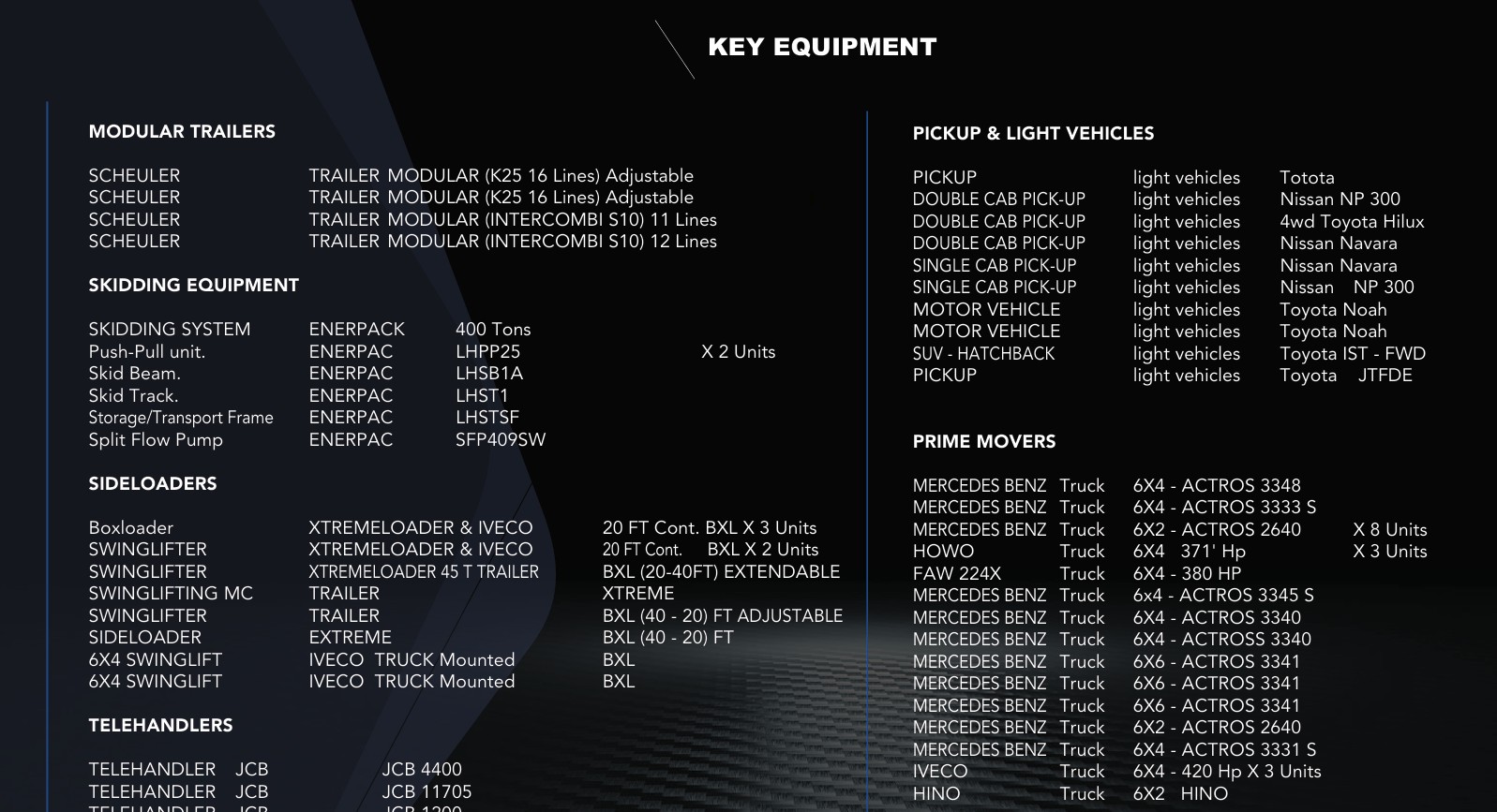 Key Equipment - Modular Trailers, Skidding Equipment, and Transport Vehicles